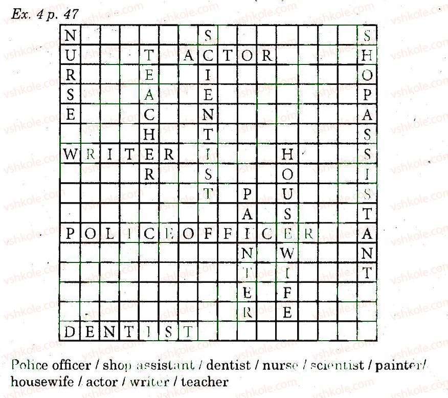 фото задание 4 - lesson 1. all about my family - unit 3