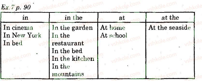 фото задание 7 - lesson 3. outdoor activities - unit 4