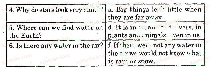 фото задание 7 - lesson 4. nature's beavty - unit 4