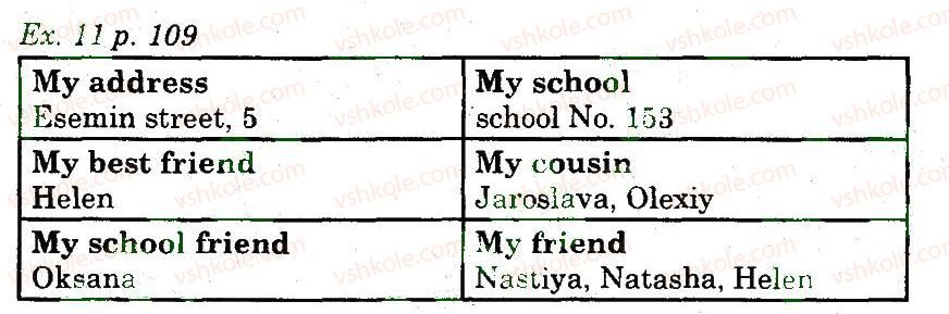 фото задание 11 - lesson 1. getting about my home town - unit 5