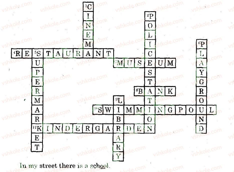 фото задание 2 - lesson 1. getting about my home town - unit 5