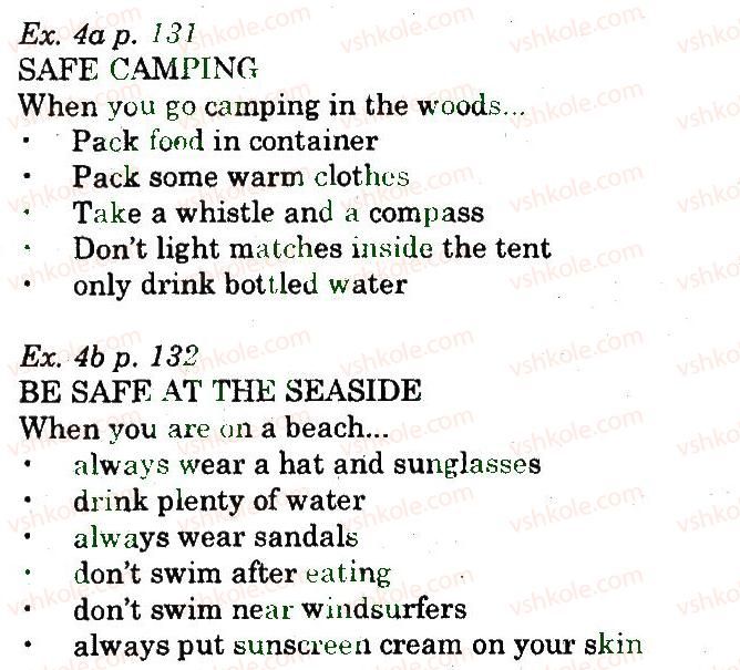фото задание 4 - lesson 4. plans for summer - unit 5