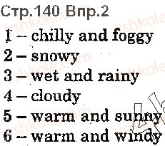 фото задание p140ex2 - lesson 1. weather mix - unit 4. time for outdoors