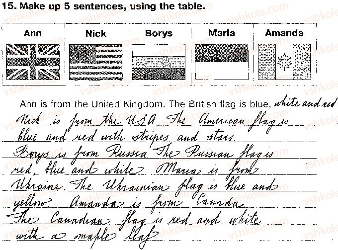 фото задание 15 - unit 6. around great britain and ukraine