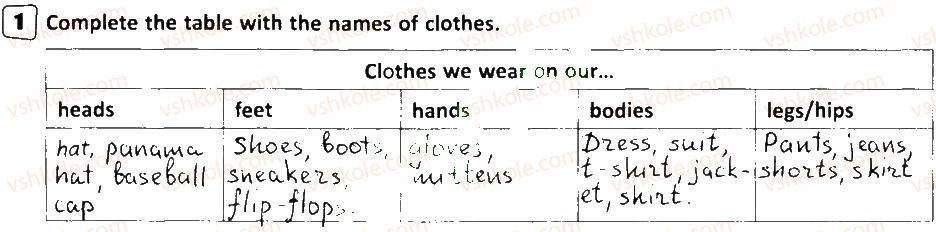 фото задание 1 - lesson 2 - unit 2. the clothes we wear