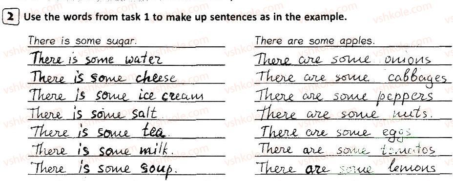 фото задание 2 - lesson 9 - unit 3. food