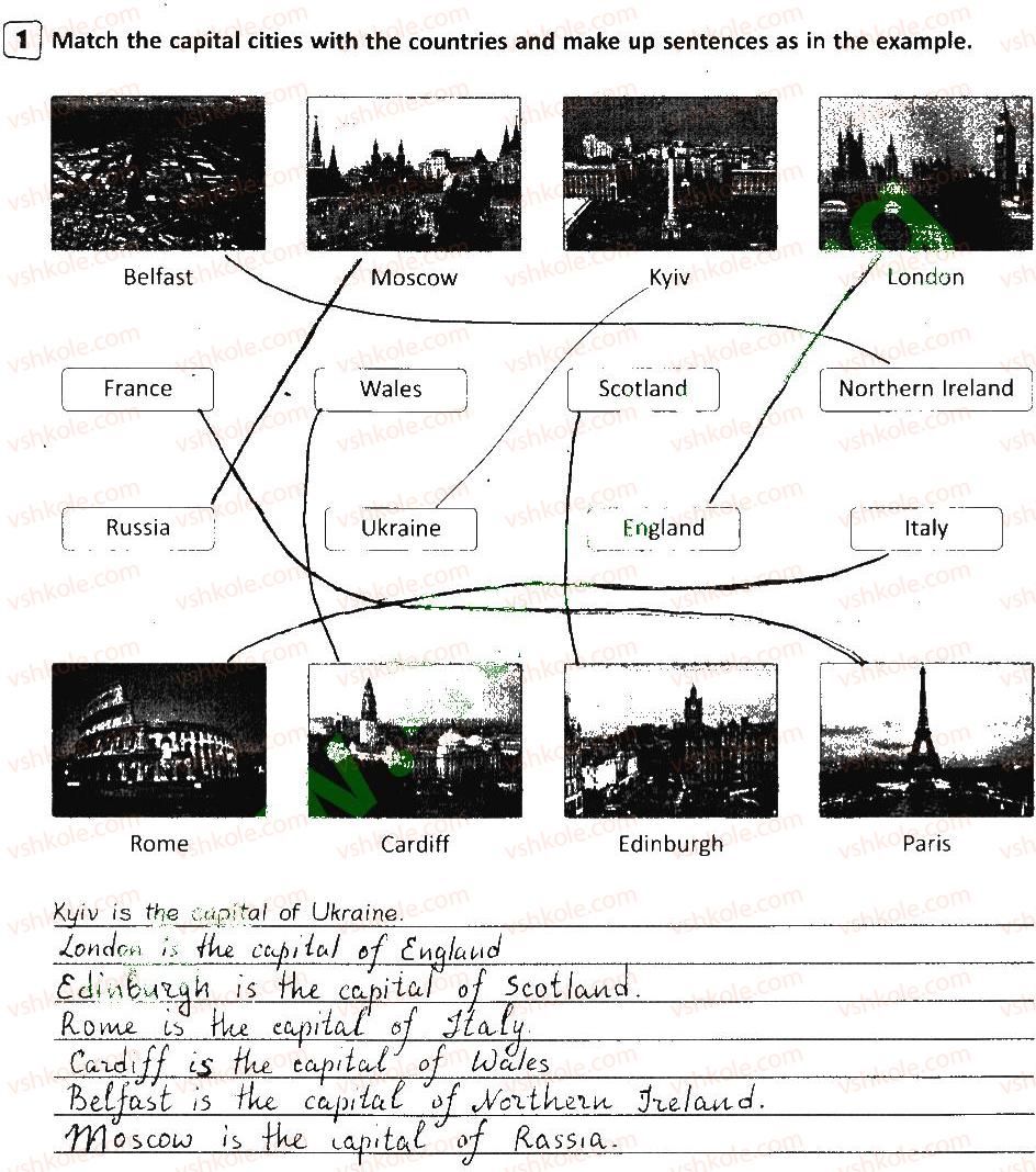 фото задание 1 - lessons 1-2 - unit 6. around great britain and ukraine