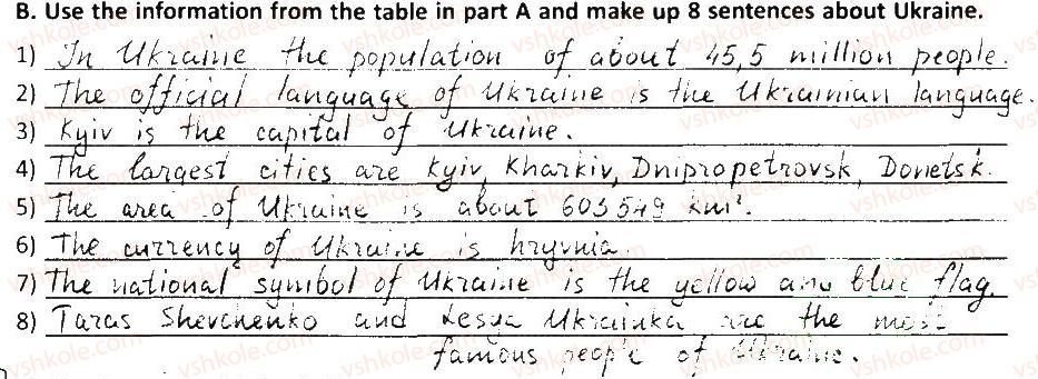фото задание 1 - lessons 9-10 - unit 6. around great britain and ukraine