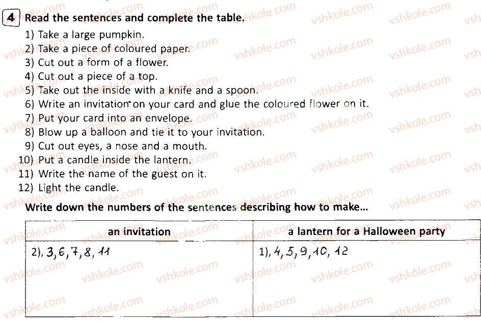 фото задание 4 - lessons 5-6 - unit 8. holidays and traditions