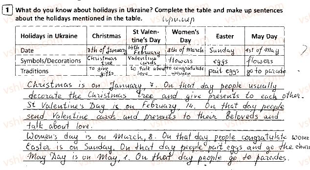 фото задание p94ex1 - unit 8. holidays and traditions