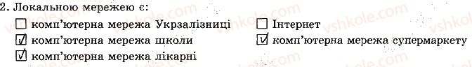фото задание 2 - до розділу 2 - підсумкові тести до розділів