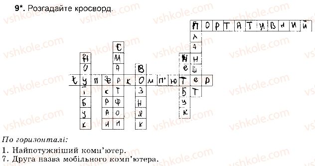 фото задание ст10впр9 - розділ 1. інформаційні процеси та системи