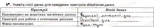 фото задание ст12впр8 - розділ 1. інформаційні процеси та системи