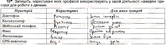 фото задание ст13впр10 - розділ 1. інформаційні процеси та системи