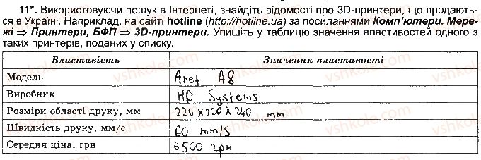фото задание ст13впр11 - розділ 1. інформаційні процеси та системи