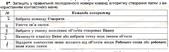 фото задание ст16впр8 - розділ 1. інформаційні процеси та системи