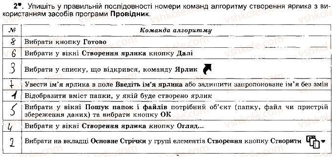 фото задание ст17впр2 - розділ 1. інформаційні процеси та системи