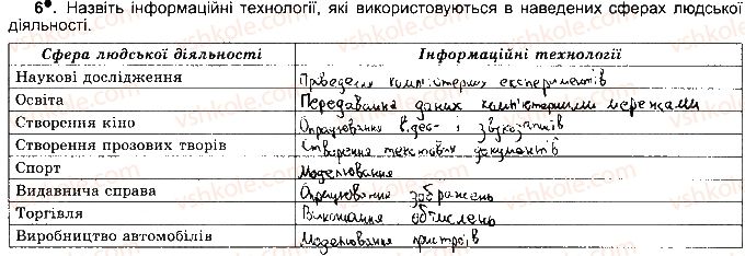 фото задание ст6впр6 - розділ 1. інформаційні процеси та системи