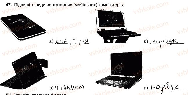 фото задание ст9впр4 - розділ 1. інформаційні процеси та системи