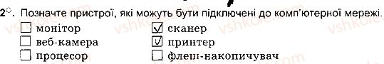 фото задание ст23впр2 - розділ 2. мережеві технології та інтернет