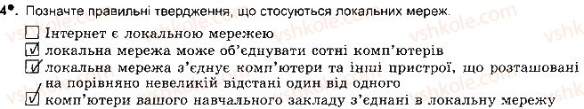 фото задание ст23впр4 - розділ 2. мережеві технології та інтернет