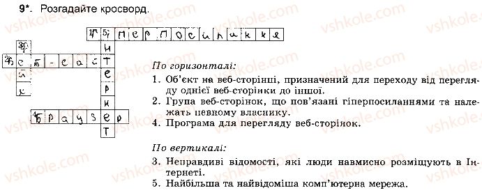 фото задание ст32впр9 - розділ 2. мережеві технології та інтернет