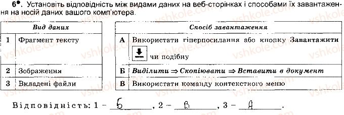 фото задание ст33впр6 - розділ 2. мережеві технології та інтернет