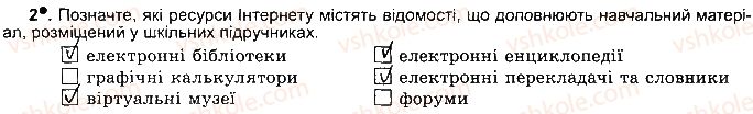 фото задание ст34впр2 - розділ 2. мережеві технології та інтернет