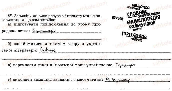 фото задание ст34впр5 - розділ 2. мережеві технології та інтернет
