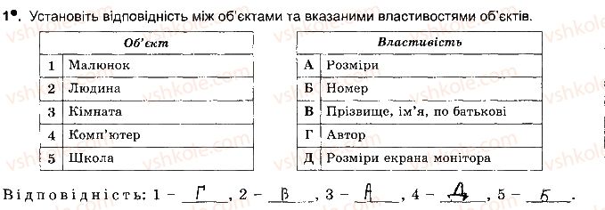 фото задание ст40впр1 - розділ 3. опрацювання текстових данних