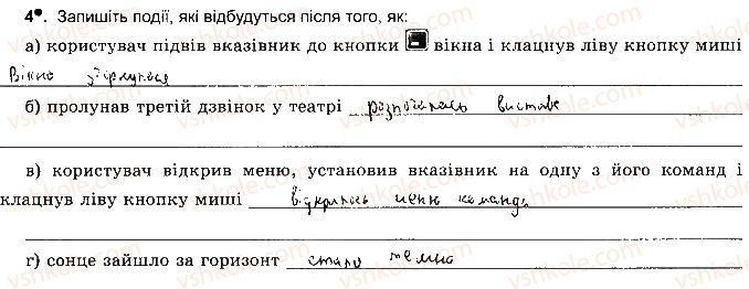 фото задание ст41впр4 - розділ 3. опрацювання текстових данних