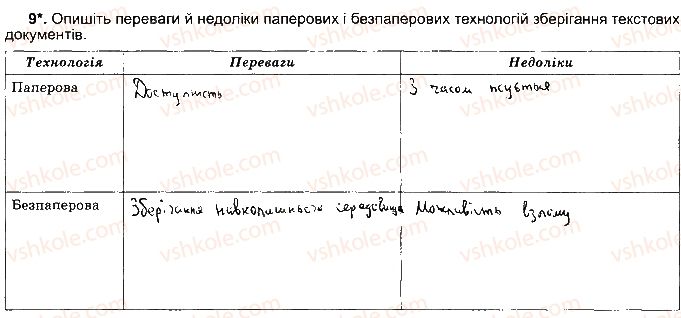 фото задание ст42впр9 - розділ 3. опрацювання текстових данних