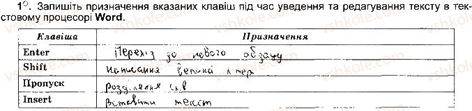 фото задание ст43впр1 - розділ 3. опрацювання текстових данних