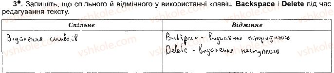 фото задание ст43впр3 - розділ 3. опрацювання текстових данних