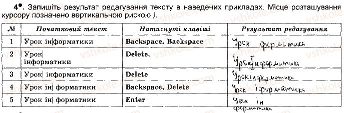 фото задание ст43впр4 - розділ 3. опрацювання текстових данних