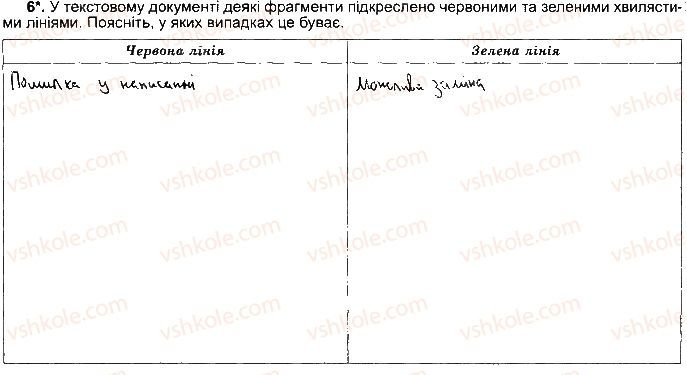 фото задание ст43впр6 - розділ 3. опрацювання текстових данних