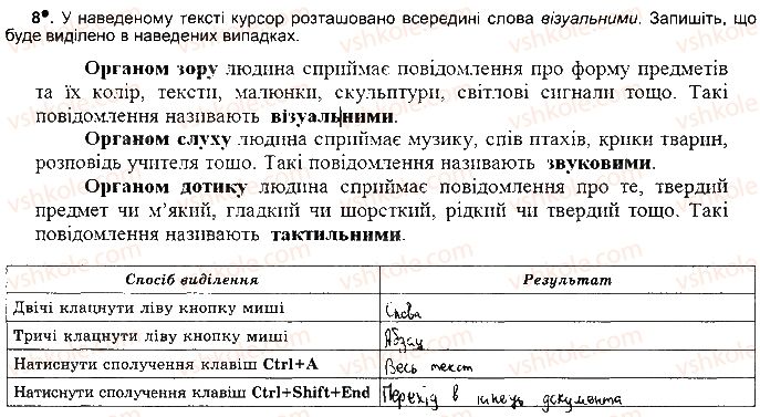 фото задание ст45впр8 - розділ 3. опрацювання текстових данних