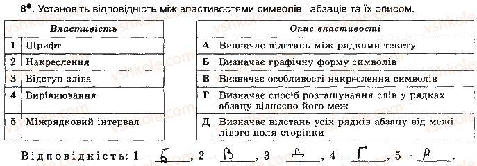 фото задание ст46впр8 - розділ 3. опрацювання текстових данних