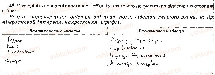 фото задание ст47впр4 - розділ 3. опрацювання текстових данних