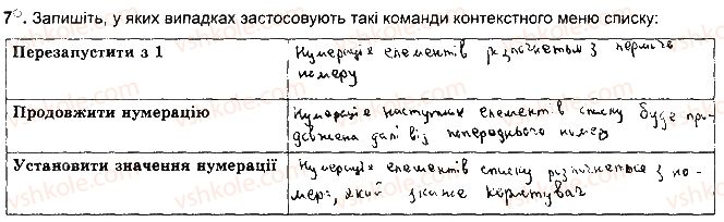 фото задание ст50впр7 - розділ 3. опрацювання текстових данних