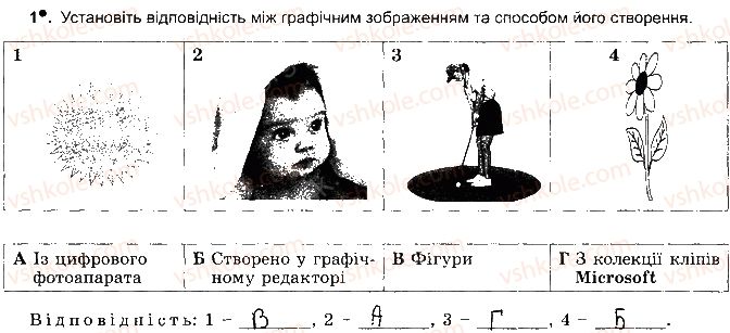 фото задание ст52впр1 - розділ 3. опрацювання текстових данних