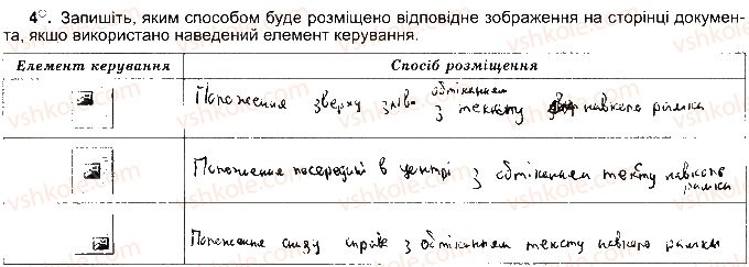 фото задание ст53впр4 - розділ 3. опрацювання текстових данних