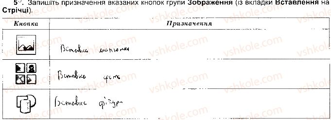 фото задание ст53впр5 - розділ 3. опрацювання текстових данних