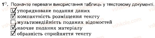 фото задание ст54впр1 - розділ 3. опрацювання текстових данних