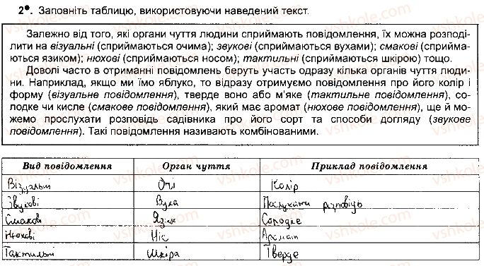 фото задание ст55впр2 - розділ 3. опрацювання текстових данних