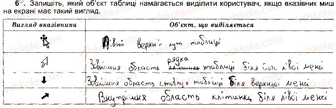 фото задание ст56впр6 - розділ 3. опрацювання текстових данних
