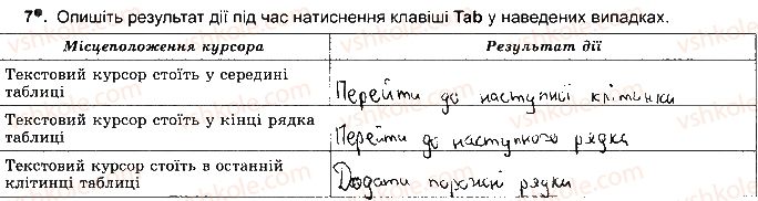фото задание ст57впр7 - розділ 3. опрацювання текстових данних