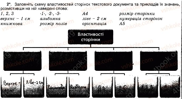 фото задание ст58впр2 - розділ 3. опрацювання текстових данних