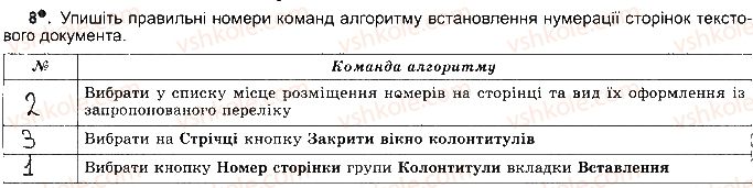 фото задание ст59впр8 - розділ 3. опрацювання текстових данних