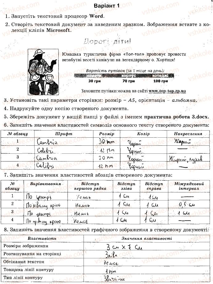 фото задание ст61впр1 - розділ 3. опрацювання текстових данних